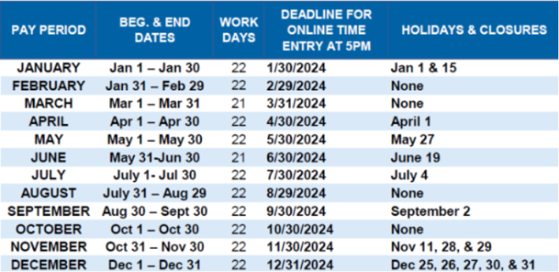 Student Deadlines and Pay Schedule